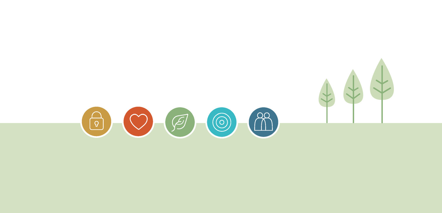 Symbole für die fünf Säulen der Nachhaltigkeit der TRAVE : Zuverlässig, füreinander, sorgsam, fokussiert, gemeinsam.