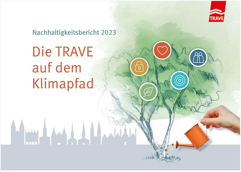 Titelseite Nachhaltigkeitsbericht 2023